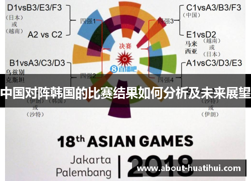 中国对阵韩国的比赛结果如何分析及未来展望