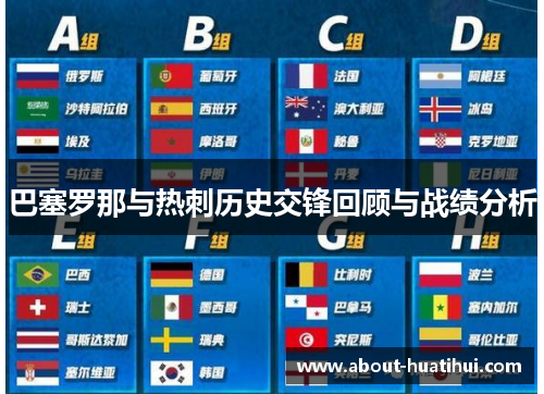 巴塞罗那与热刺历史交锋回顾与战绩分析